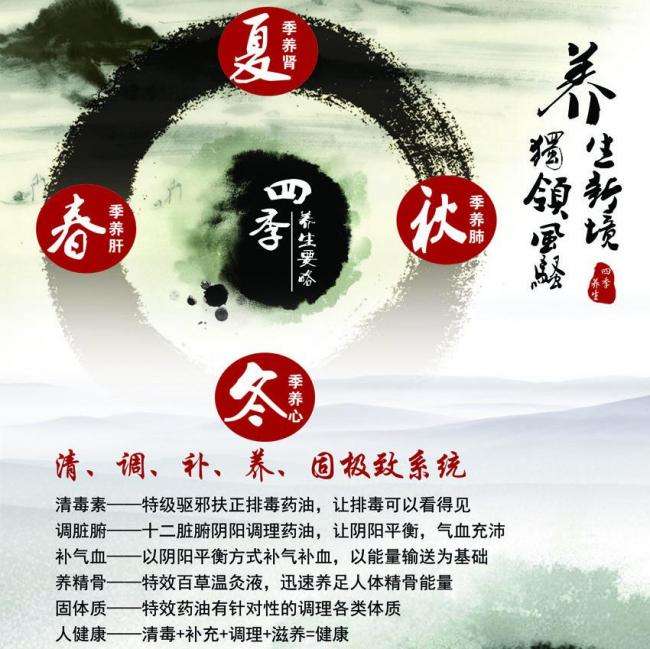北海道大学薬学部Diploma in Public Administration